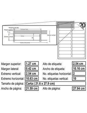 Etiqueta Ventdepot