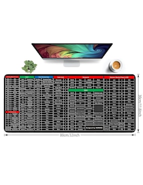 Mouse pad Xtellar Atajos Excel con antideslizante