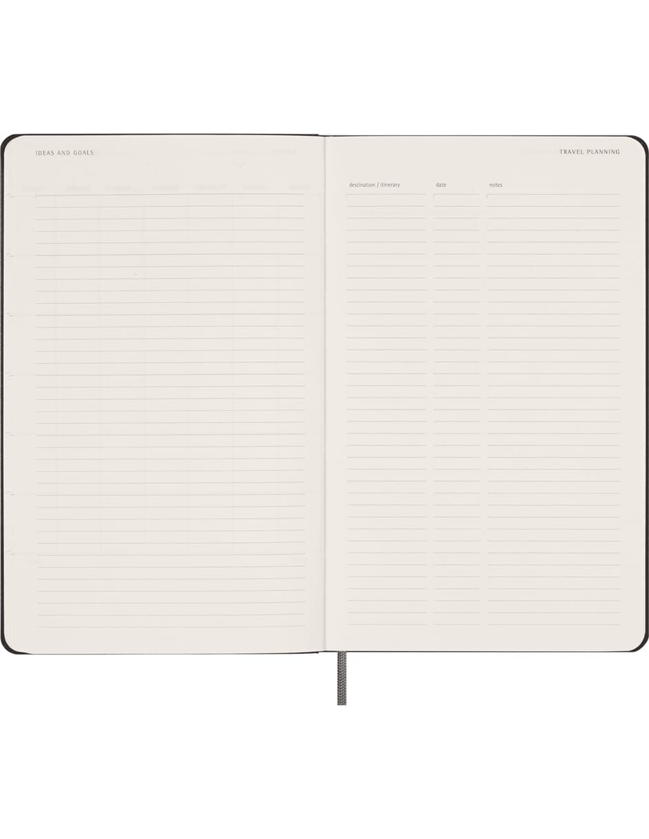 Agenda 6